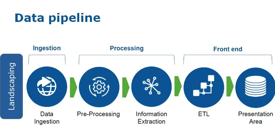 DataScienceLearner tweet media