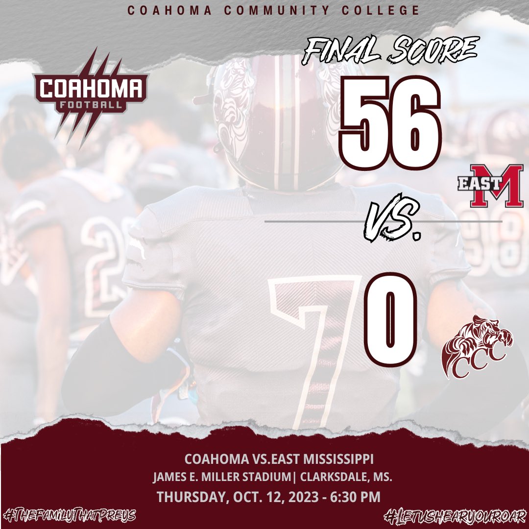 CoahomaCC's tweet photo. Hereβs the final score from James E. Miller Stadium. #CCCFootball https://t.co/STVeBdNcq5
