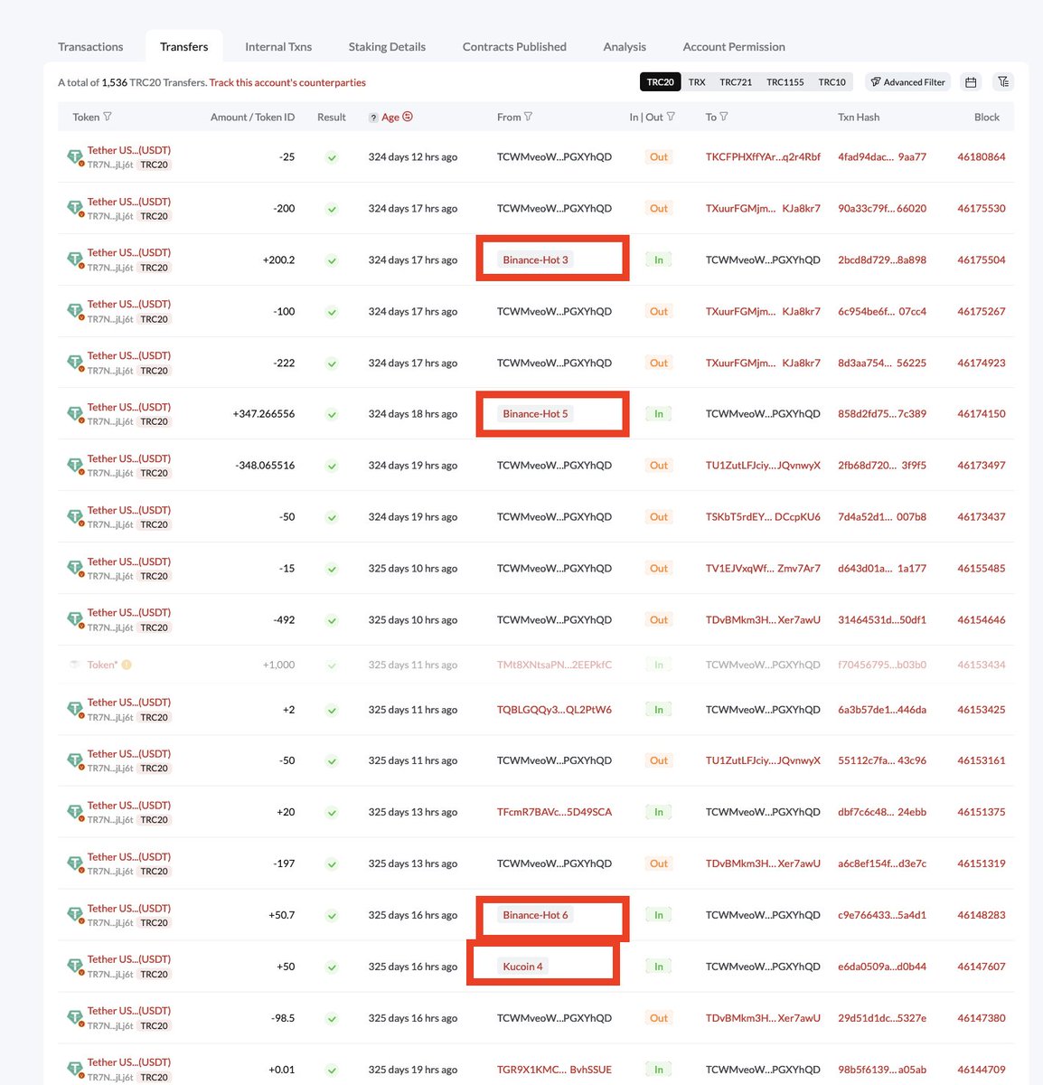 @cryptadamist.universeodon.com.ap.brid.gy (@cryptadamist) on Twitter photo <a href="/AlderLaneEggs/">Marc Cohodes</a> <a href="/AxosBank/">Axos Bank</a> <a href="/AureliusValue/">AV</a> <a href="/FriendlyBearSA/">The Friendly Bear</a> On the off chance you're wondering "how do Hamas members top up their USDT wallets on the Tron blockchain?" I have an answer that will probably shock you:
(hint: it's Binance) <a href="/AlderLaneEggs/">Marc Cohodes</a> <a href="/AxosBank/">Axos Bank</a> <a href="/AureliusValue/">AV</a> <a href="/FriendlyBearSA/">The Friendly Bear</a> On the off chance you're wondering "how do Hamas members top up their USDT wallets on the Tron blockchain?" I have an answer that will probably shock you:
(hint: it's Binance)