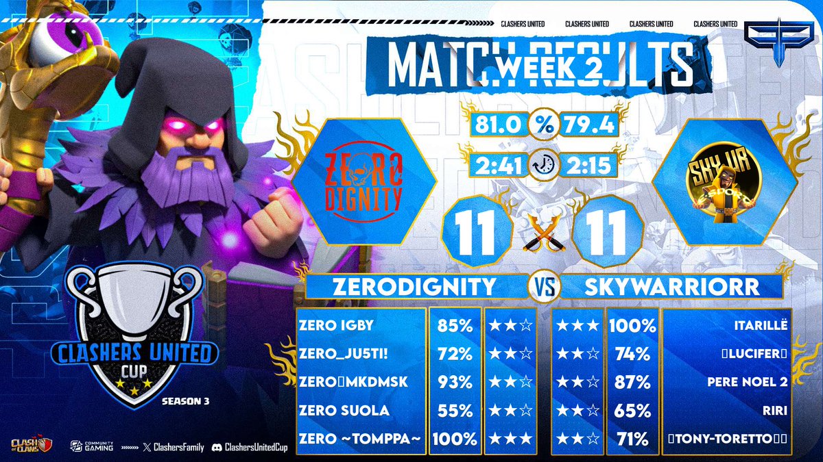 ZeroDignity_CoC tweet media