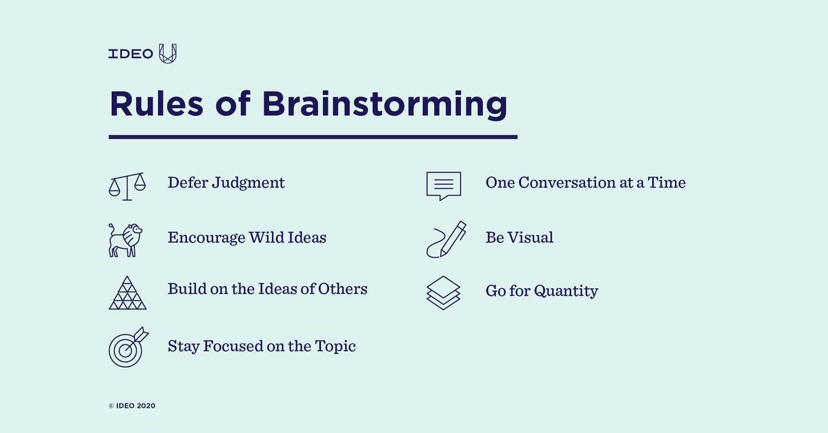 Through structured #brainstorming processes, organizations can tap into the collective intelligence and #creativity of their members. This boosts their ability to address complex challenges and capitalize on new opportunities. buff.ly/2DGQOhm