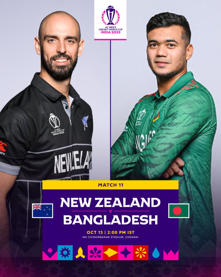 Thecrickinsider's tweet photo. New Zealand will hope to continue their winning momentum as they take on Bangladesh in Chennai.
  
Who's your pick to win today? 🤔

 #CWC23 | #NZvBAN #WorldCup2023 https://t.co/Kr2tLKMM8d