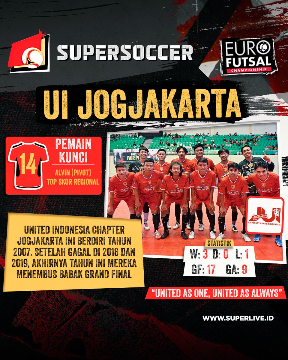 Here’s the champions! Para juara Regional Semarang <a href="/ICI_Kebumen/">ICI Regional Kebumen</a> <a href="/Madrid_IndoSOLO/">Madridista Solo</a> dan <a href="/UtdIndonesiaJGJ/">UtdIndonesia Jogja</a> siap adu taktik dan mekanik lagi di Grand Final nanti.

Kira-kira ada yang bakal tembus big 4 gak tuuh? Ayo jadi saksi perjuangan mereka gaess, tanggal 14-15 Oktober 2023. Buat