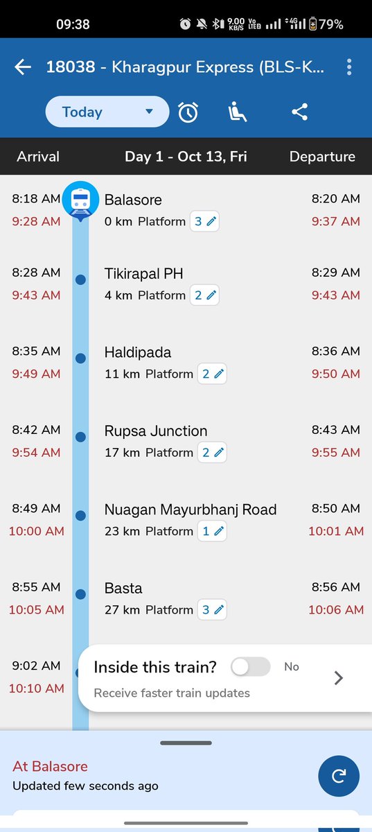 Rajatkumar_only's tweet photo. Sir,Kharagpur express(18038)is very late. i want go baripada University ,From rupsa to baripada the train number is 08077(Rupsa Baripada memu special)Which start from rupsa at 9.40 am 
But still now kharagpur express at in balasore.
@PMOIndia 
@AshwiniVaishnaw 
@IndianRailMedia https://t.co/JI5N3WhMk0