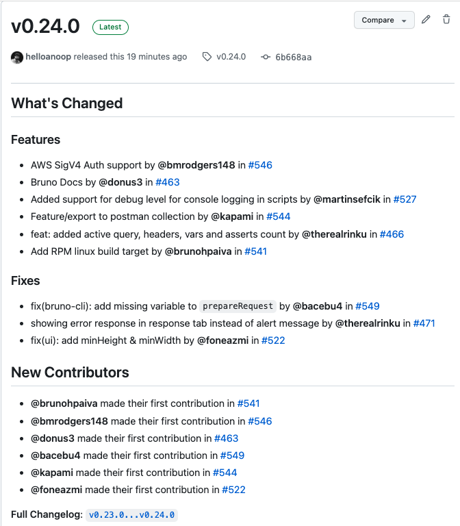 use_bruno's tweet image. Bruno v0.24.0 is here  is here 🎉🎉

This release we have added support for
📖 Request Documentation
🔒 AWS SigV4 Auth
📮 Export as Postman Collection
🖼️ Query, headers, vars and asserts count
💅 Bug fixes and polishing.

Thank&apos;s to everyone who participated in the release !