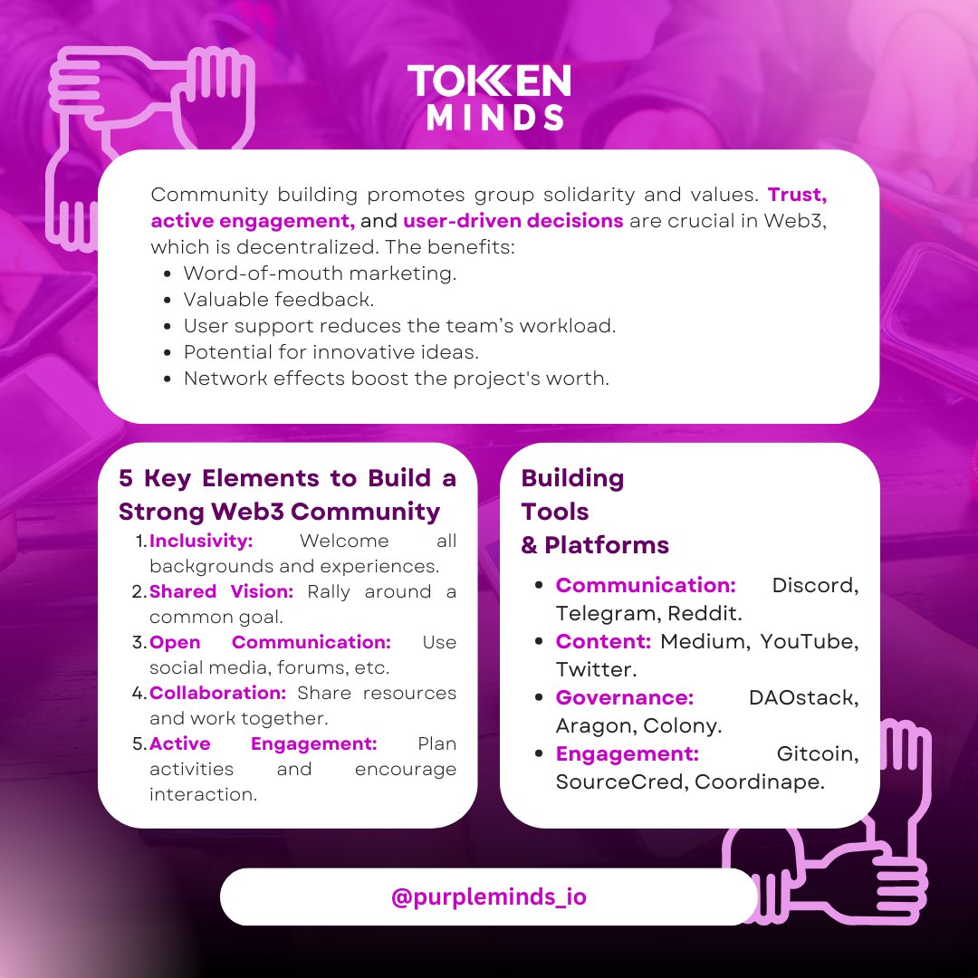 tokenminds_co's tweet photo. Unlock the power of community in the Web3 era!
Dive into our Community Building Guide and harness the potential. Learn more on our blog! 
https://t.co/kqDv677Ure 
#Web3Community #TokenMinds #purpleminds https://t.co/XRC5TEkZOv