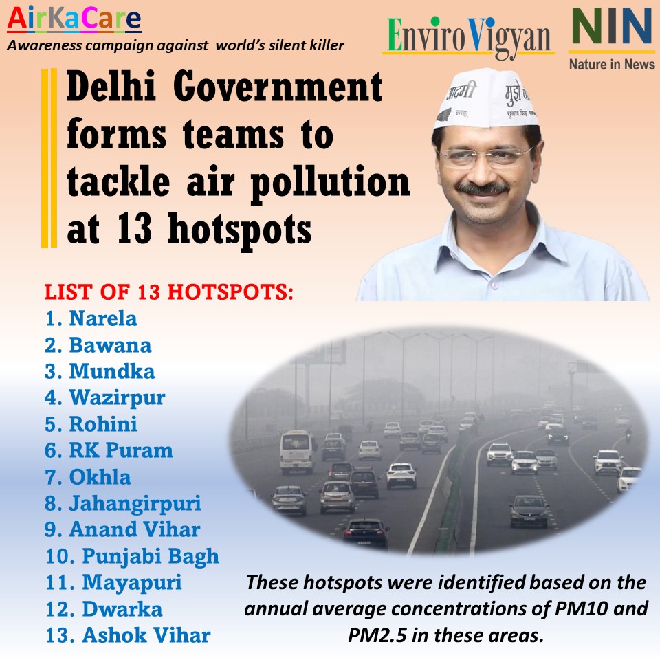 EnviroVigyan's tweet photo. @AirKacare #airkacare #airquality #airpollution #cleanair #air #delhi #delhiairpollution #delhigovernment #freshair #poorairquality #airqualityindex #delhiairpollution #delhiairquality https://t.co/lbkg8B0Ayx