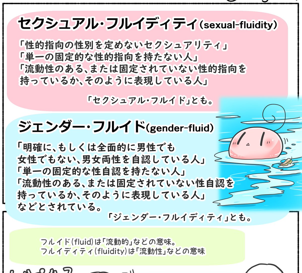セクシュアリティは揺れ動く！？フルイディティ／フルイドを解説【LGBTQ用語解説】 - 俺の嫁ちゃん、元男子。【LGBTQ 4コマ ブログ】  https://t.co/BXKem5odWd