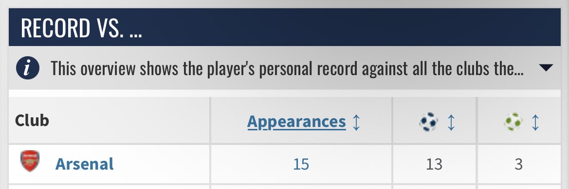 SpyderDan91's tweet photo. @ThePeakSanti Any wonder you hate drogba 😂 https://t.co/4ZtSscmzoK