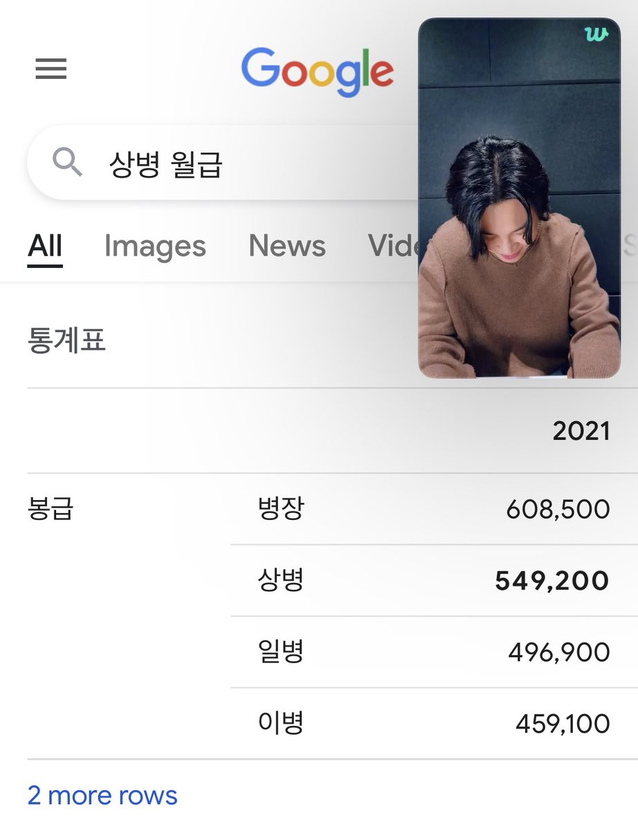 29살 생일 선물이 메이플 파우치래서 깔깔 웃었더니 안에 5만원권으로 채워서 줬댄다
ㅅㅂ 그것도 두달치 월급 100만원으로