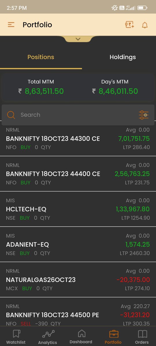 It's a huge #PROFIT day. Near 9lacs profit made in #INTRADAY. #banknifty #optionbuying