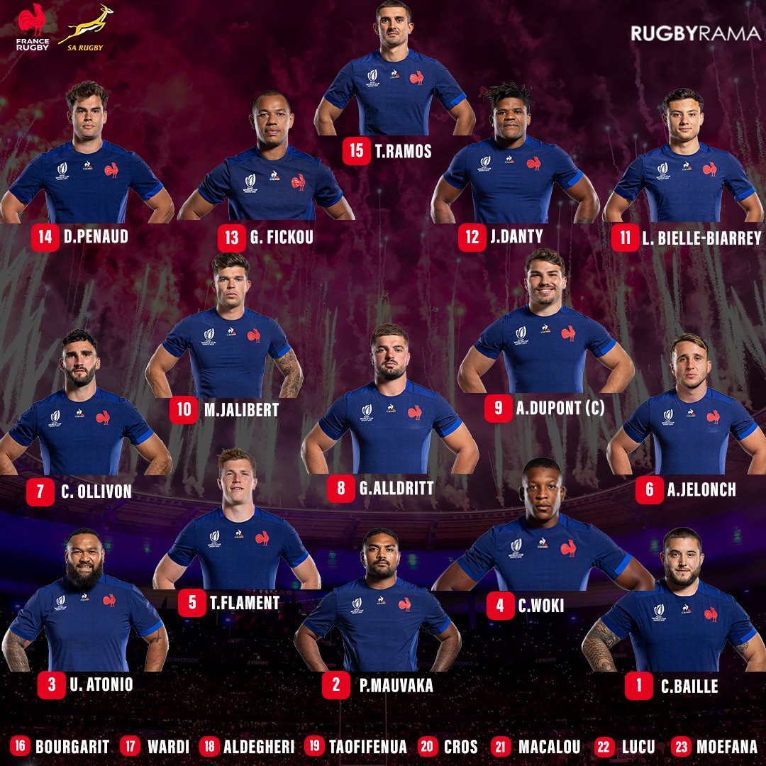 RugbyramaFR's tweet photo. Voici le XV de France qui jouera le quart de finale face aux Springboks ! 😍
#RWC2023 #FRAvRSA https://t.co/67CjeAV5j9