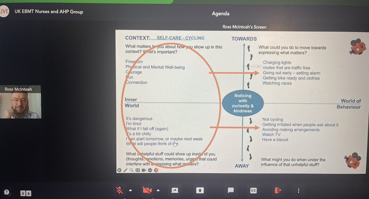 Deepa Muthukrishnan (@deepamuthukrish) on Twitter photo Such a reflective morning with <a href="/RossMcCOACH/">Ross McIntosh (he/him) 💙</a> What’s within us & outside us, Noticing with curiosity & kindness, What we want to walk away from, Self care for Professionals <a href="/EBMTUK_NAP/">EBMT UK NAP</a> <a href="/angieleather/">angieleather</a> <a href="/mariejones79/">Marie Jones</a> Thanks for arranging such great speakers 👍 Such a reflective morning with <a href="/RossMcCOACH/">Ross McIntosh (he/him) 💙</a> What’s within us & outside us, Noticing with curiosity & kindness, What we want to walk away from, Self care for Professionals <a href="/EBMTUK_NAP/">EBMT UK NAP</a> <a href="/angieleather/">angieleather</a> <a href="/mariejones79/">Marie Jones</a> Thanks for arranging such great speakers 👍