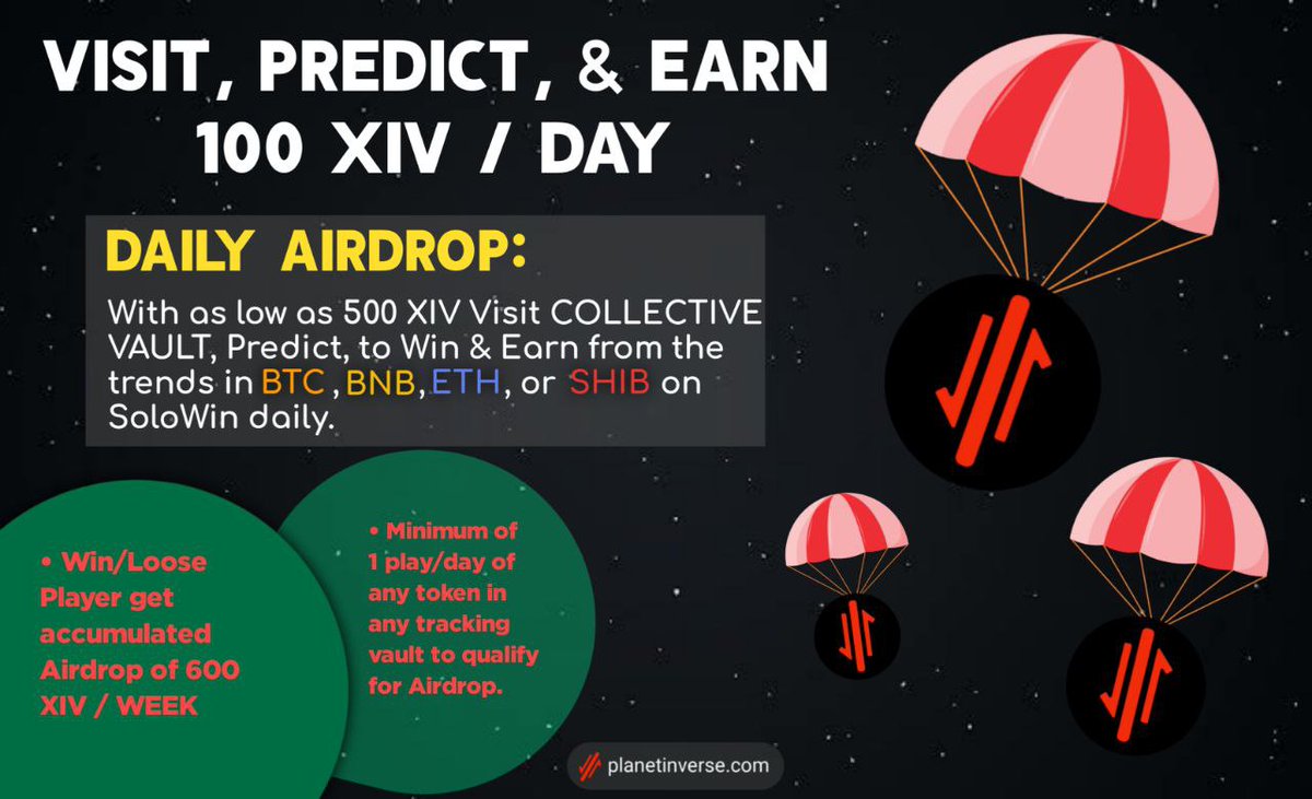 Only with #XIV a #BSC💎 available on <a href="/PancakeSwap/">PancakeSwap</a> <a href="/PoocoinBSC/">PoocoinBSC</a> @MetaMaskSwap can you #Play2Earn anytime everyday anytrend up to 40X
#BTC #BNB #ETH or #SHIB  on COLLECTIVE VAULT🤩:
collective-vault.planetinverse.com