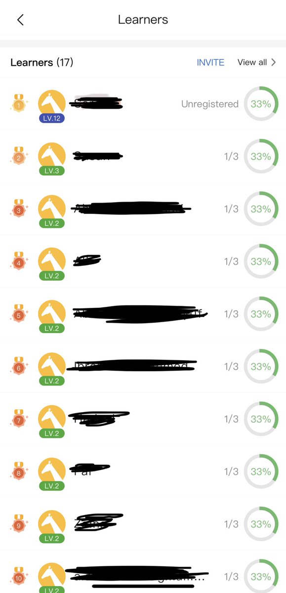 it was amazing to utilize a new technology methods during our workshop. 🌟 The engagement levels skyrocketed as each participant answered through their mobile devices and actively participated using the UMU app. It truly made the workshop so much more interactive and enjoyable
