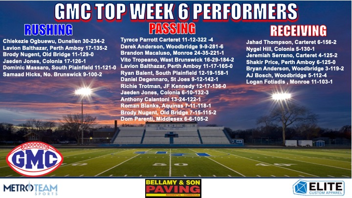 Marcus A. Borden (@bordenfb4ever) on Twitter photo Here R the Borden's Ballers sponsored by Bellamy & Sons Paving <a href="/joebellamy19/">joe bellamy</a>, <a href="/MetroTeamSports/">Metro Team Sports</a> & elite.customapparel on Instagram Top Week 6 OFFENSIVE PERFORMERS. Stats R found on MaxPreps, NJ.com or emailed weekly. The road 2 the playoffs is π₯! <a href="/CJSportsRadio/">Central Jersey Sports Radio</a> Here R the Borden's Ballers sponsored by Bellamy & Sons Paving <a href="/joebellamy19/">joe bellamy</a>, <a href="/MetroTeamSports/">Metro Team Sports</a> & elite.customapparel on Instagram Top Week 6 OFFENSIVE PERFORMERS. Stats R found on MaxPreps, NJ.com or emailed weekly. The road 2 the playoffs is π₯! <a href="/CJSportsRadio/">Central Jersey Sports Radio</a>