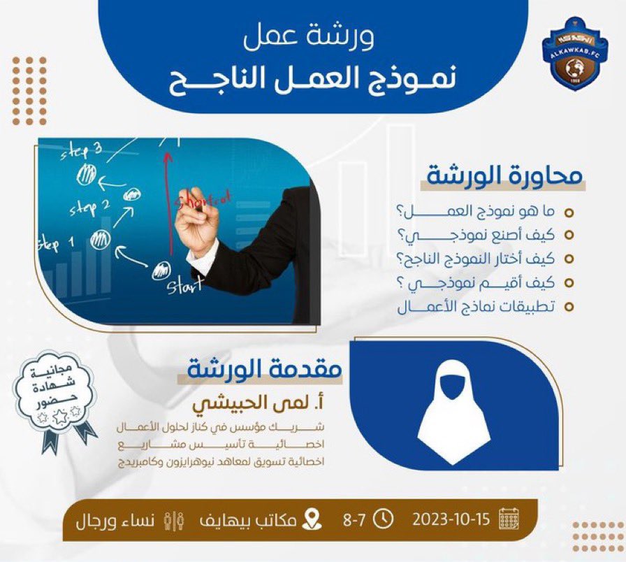 نادي الكوكب السعودي (@alkawkabfc) on Twitter photo نادي الكوكب يقدم، ورشة عمل: (نموذج العمل الناجح) للأستاذة لمى الحبيشي <a href="/llamhu/">لمى عبدالله الحبيشي</a>
-
يوم الأحد 15-10-2023 الساعة 7-8 م.
*الورشة مجانية والعدد محدود
للتسجيل:
form.jotform.com/lamawork0/busi… نادي الكوكب يقدم، ورشة عمل: (نموذج العمل الناجح) للأستاذة لمى الحبيشي <a href="/llamhu/">لمى عبدالله الحبيشي</a>
-
يوم الأحد 15-10-2023 الساعة 7-8 م.
*الورشة مجانية والعدد محدود
للتسجيل:
form.jotform.com/lamawork0/busi…
