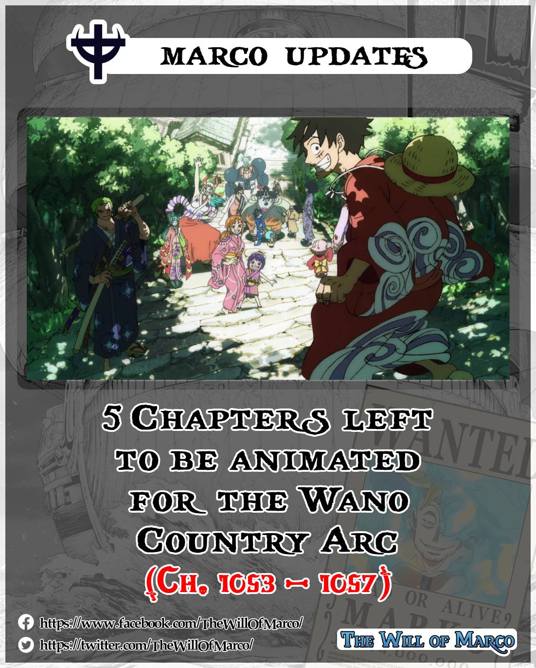 One Piece Chapter 1057: Ends of Wano Arc & Luffy starts a new