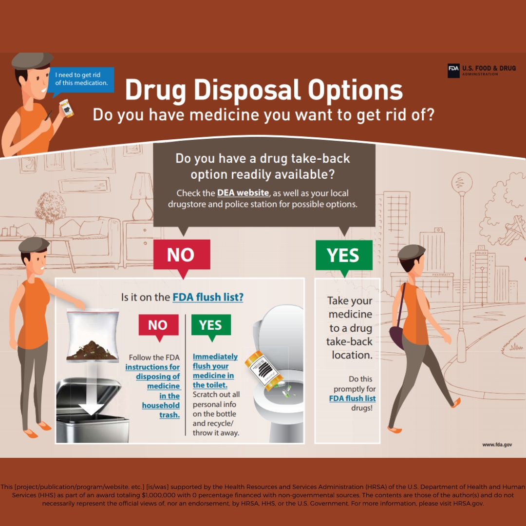 Drug disposal options #DrugTakeBack #DrugDisposal