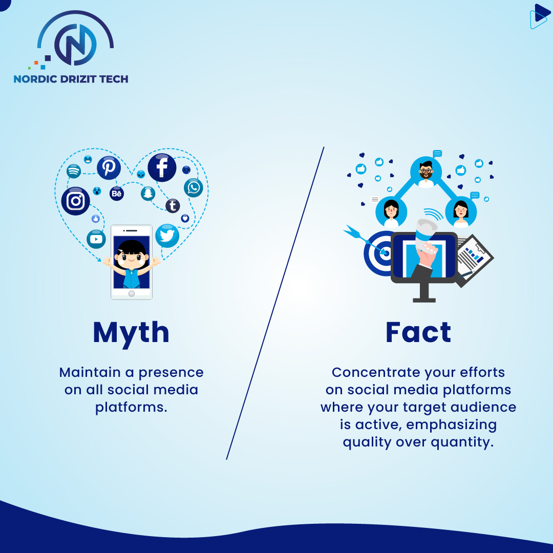 nordicdrizittc's tweet image. In the noisy digital world, discerning the right practices for your business is crucial. Let data, adaptability, and your brand&apos;s unique voice be your guiding lights on the path to success. 
#nordicdrizittech #digitalworld #business