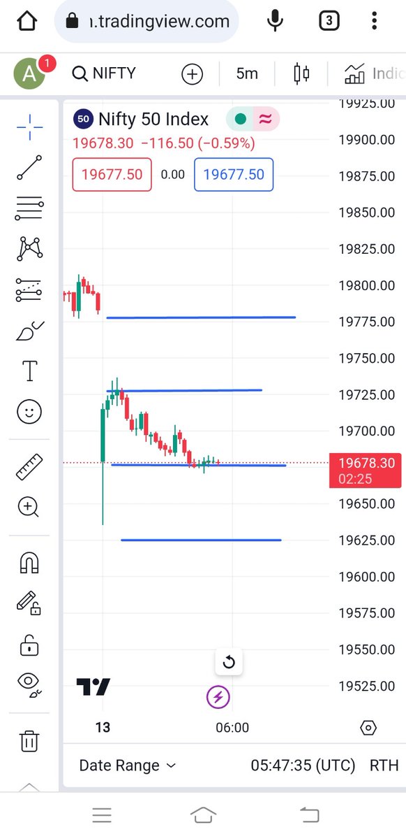 Akash97007002's tweet image. Guru ji 🙏🙏
Dot to dot,,,,bt premium thoda Kam mila baki sahi hai,,,,
#nifty50 #deshitheory #dabbaband #ltp_calculator #investing_daddy