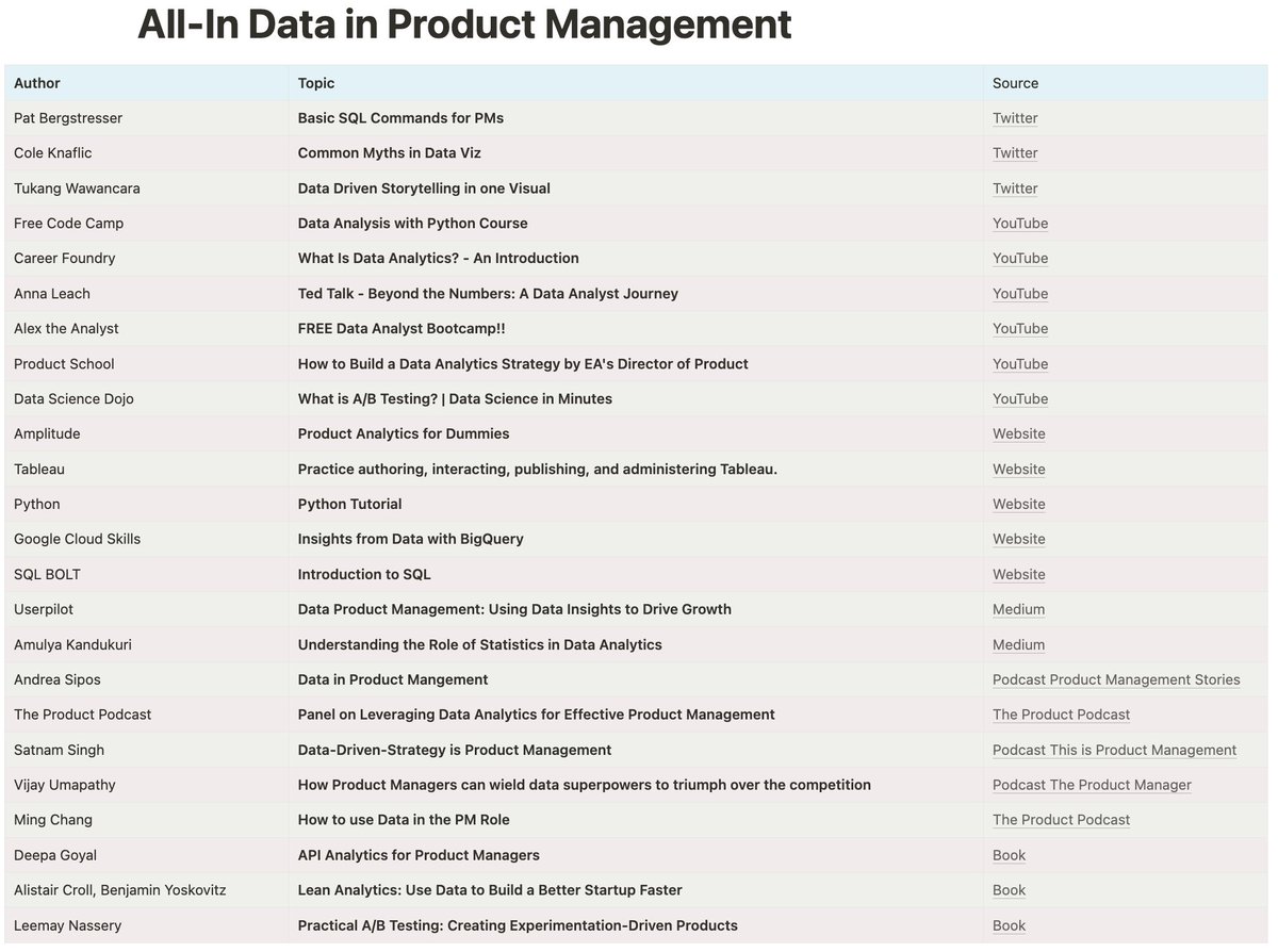 Denny Klisch tweet media