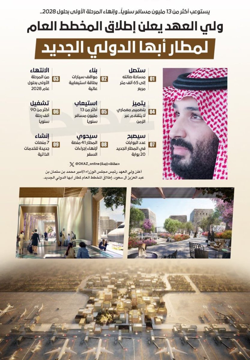 إمارة منطقة عسير (@emartasir) on Twitter photo 