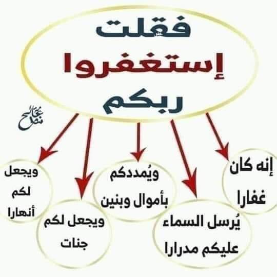 HAMADABILAL tweet picture