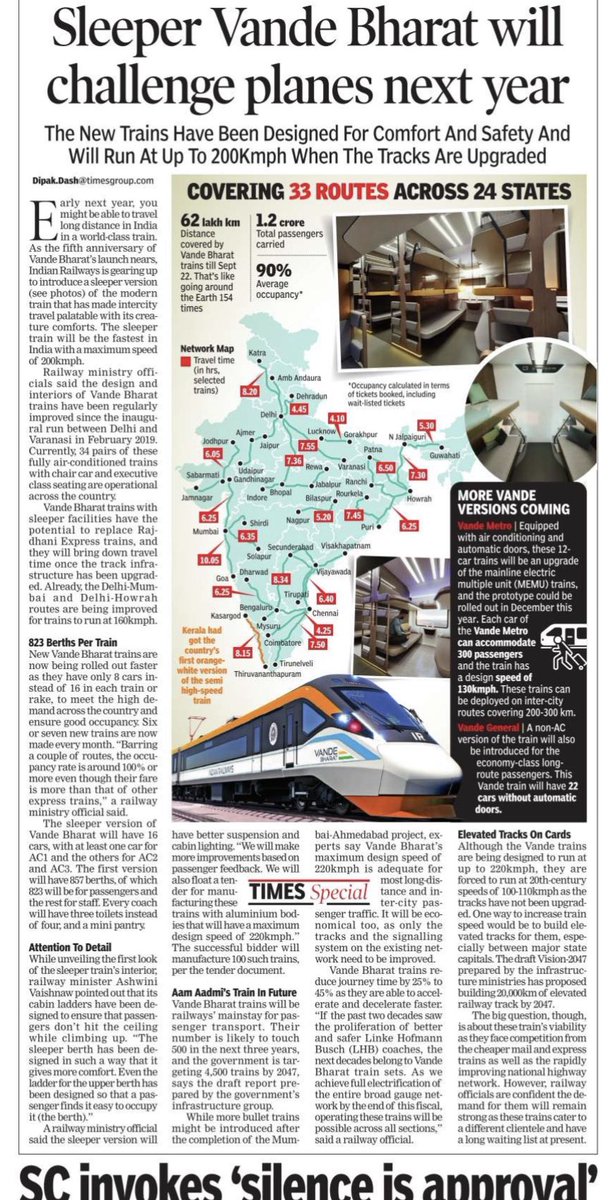 Sleeper Vande Bharat to challenge planes <a href="/dipakdashTOI/">Dipak K Dash</a>