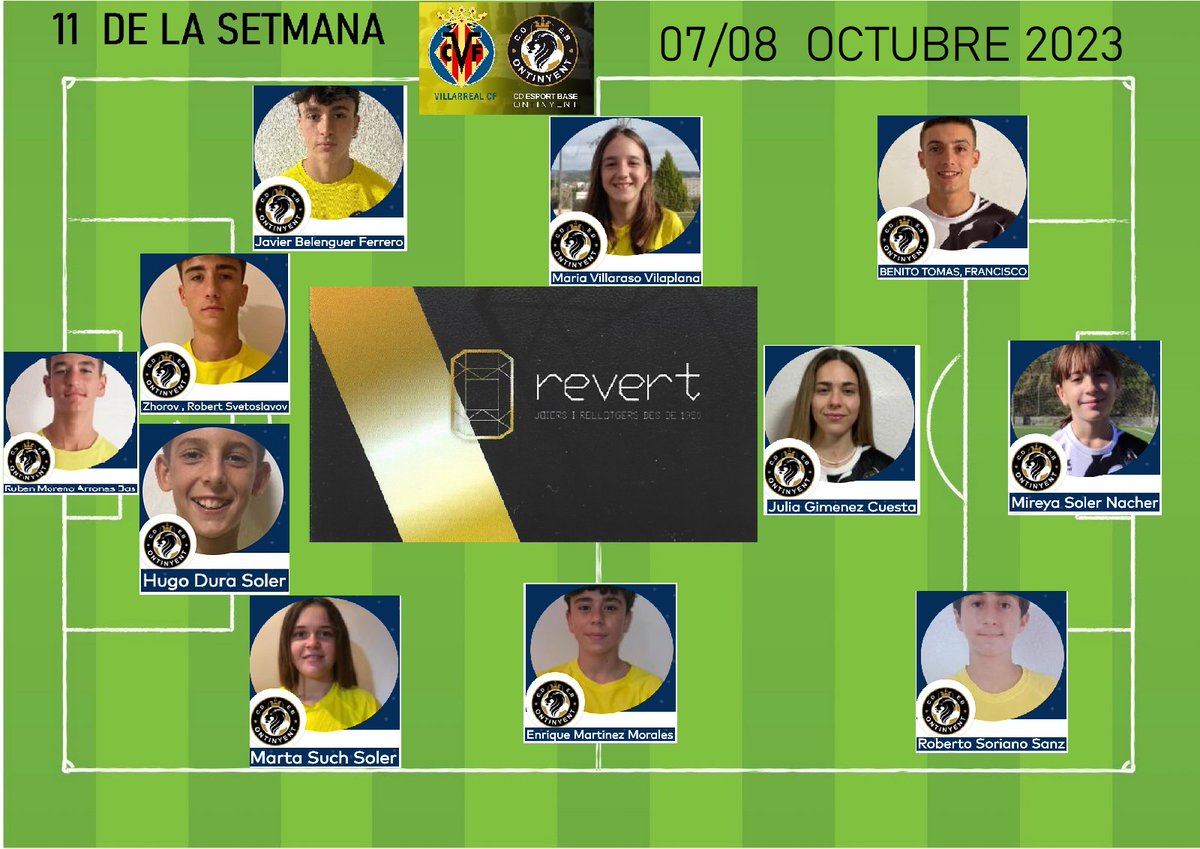 ⚽️Ja tenim l'11 ideal de la jornada 👌Amb la Joieria Revert 👉 webdelclub.com/web/Noticia.as…