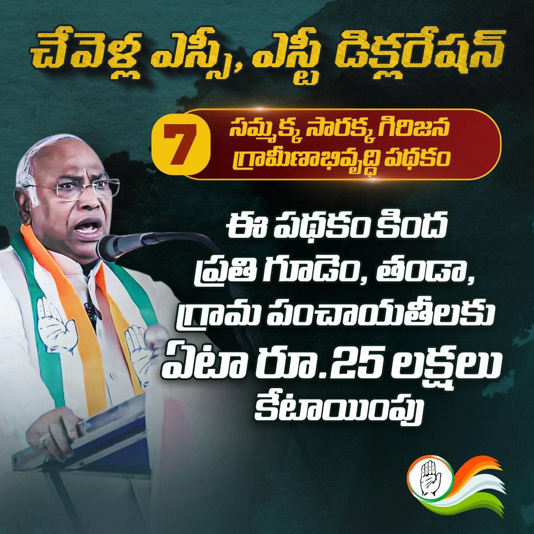 INCTelangana's tweet photo. చేవెళ్ల ఎస్సీ, ఎస్టీ డిక్లరేషన్ - 07:
సమ్మక్క సారక్క గిరిజన గ్రామీణాభివృద్ధి పథకం
👉 ఈ పథకం కింద ప్రతి గూడెం, తండా, గ్రామ పంచాయతీలకు ఏటా రూ.25 లక్షలు కేటాయింపు.
#ChevellaSCSTDeclaration https://t.co/2RR3kJahQj