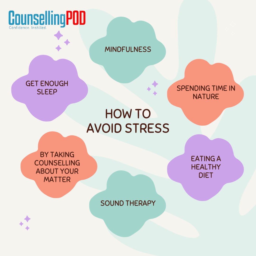 CounsellingPOD's tweet photo. The secret to avoiding stress is to live in the present moment,

When you're stressed, your mind is either dwelling on the past or worrying about the future. 
So take a deep breath, close your eyes, and focus on your breath. 
 #mentalhealth #Health #stressFreeLife https://t.co/LOU7JwUnDo
