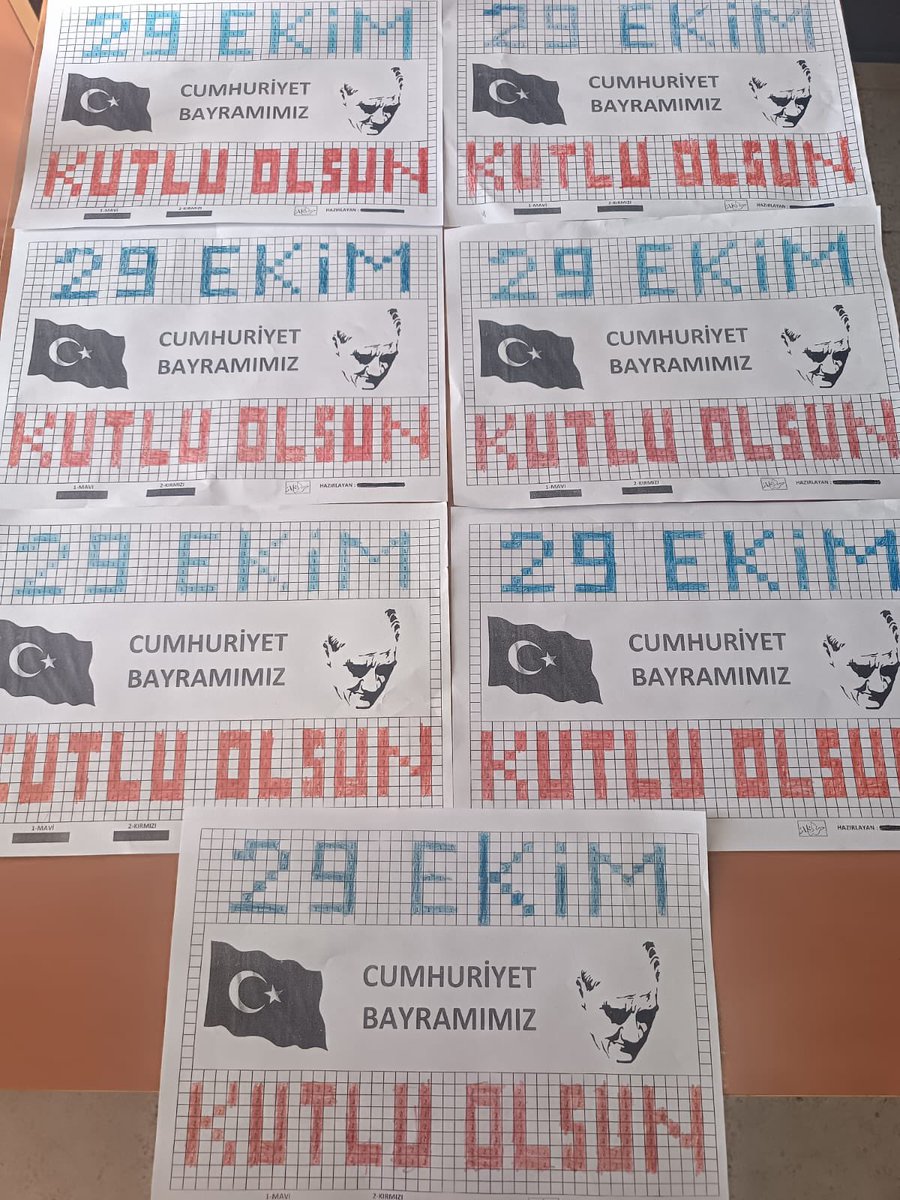 ftmnrmngn's tweet image. #codeweek2023
#yapayZeka
@tcmeb 
@Emre_Caliskann 
@denizlimem 
@ArgeDenizli
@YTEMEL3 
@CodeWeekEU 
@CodeweekTurkiye 
Kodlayarak öğreniyoruz