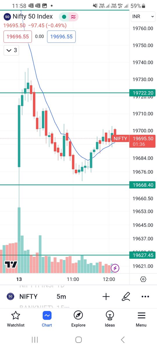 soutom's tweet photo. @DaddyInvesting Here it is https://t.co/JSlNzCQsQx