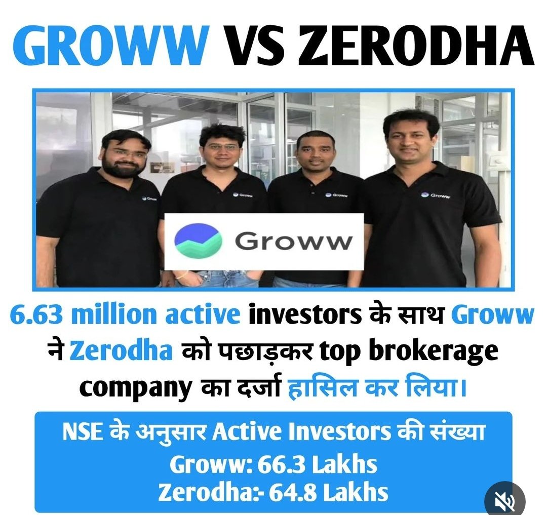 i_realprince's tweet photo. @zerodha keep looting your customers' funds. Soon you'll loose your remaining customers too. #scammer @ZerodhaVarsity #nifty50 #NiftyBank https://t.co/csagUQRffp