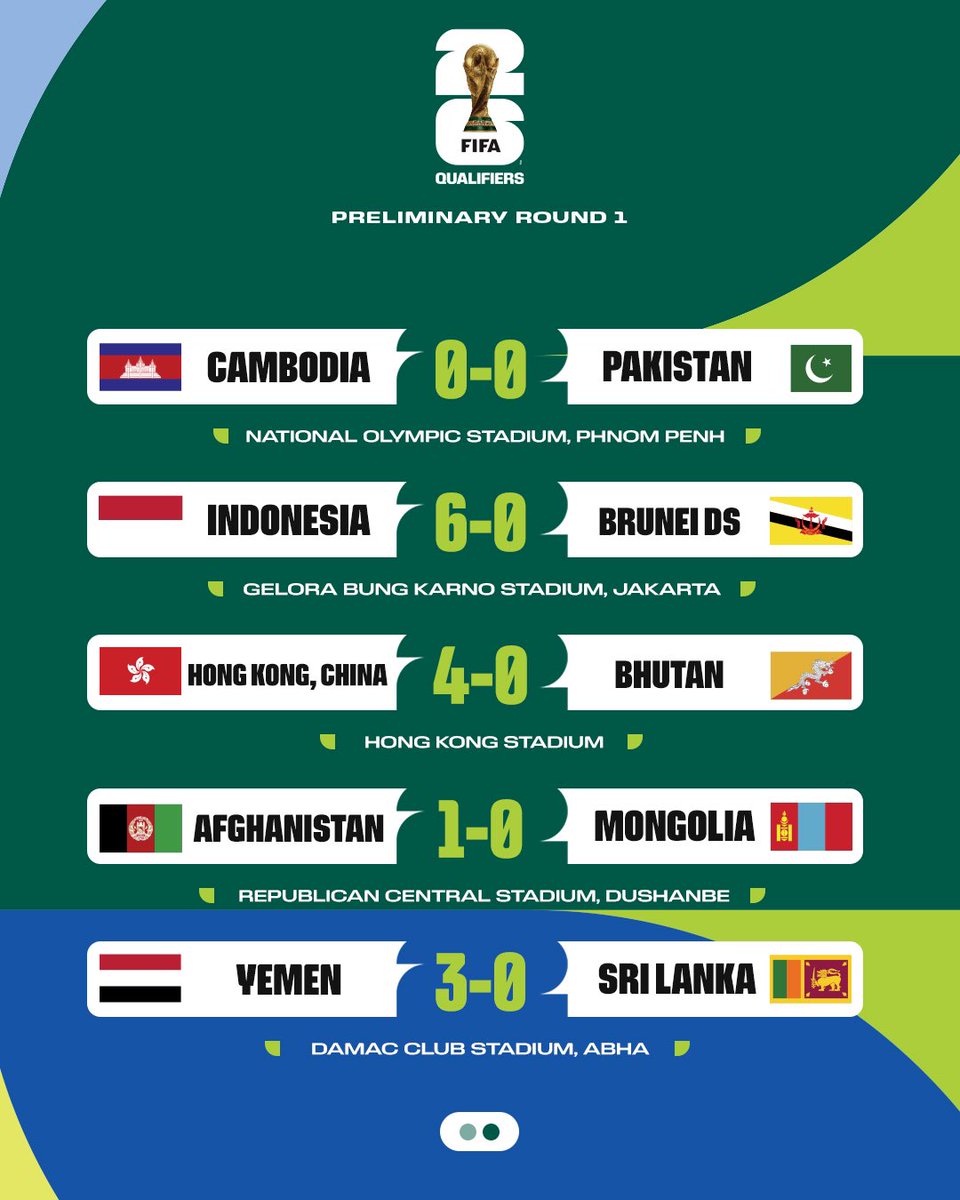 AFCアジア予選公式ジャケット　会場スタッフ用 AFCアジア予選公式ジャケット 会場スタッフ用