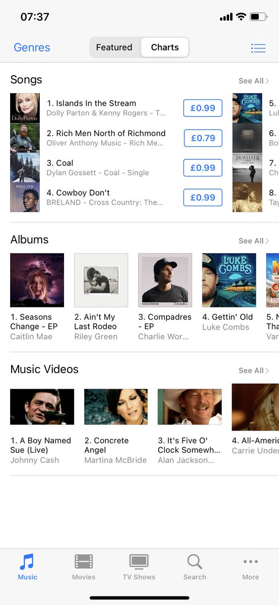 Thank you to all my beautiful Dreamers!! Number 1 #SeasonsChange