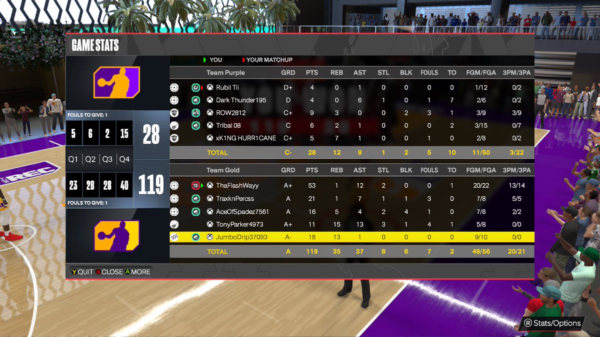 Flash_364's tweet photo. @Ronnie2K @NBA2KLeague @NBA2K @2ktv I think I’m league ready……🤒🤕 https://t.co/xudB7aRS6o