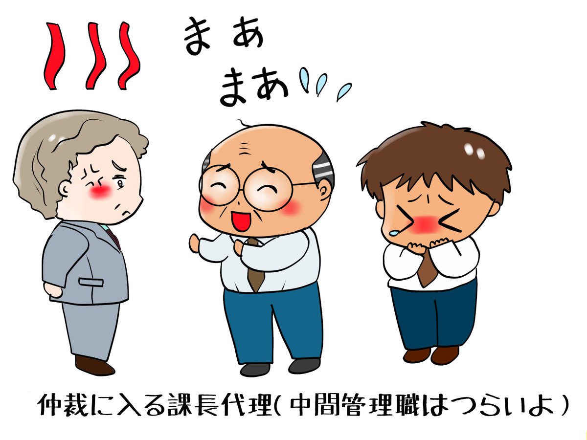 昔のイラスト紹介  素材「ちびモブ会社員」4
怒りと癒し編1 