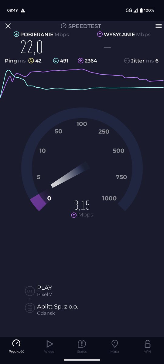xGoferSpark's tweet photo. @Play_Polska Zasięg Kościerzyna tragedia. Nie wspominając już o godzinach wieczornych. Kiedyś osiągało się wynik 80Mbps pobierania na luzie https://t.co/cvUt4VlsmT