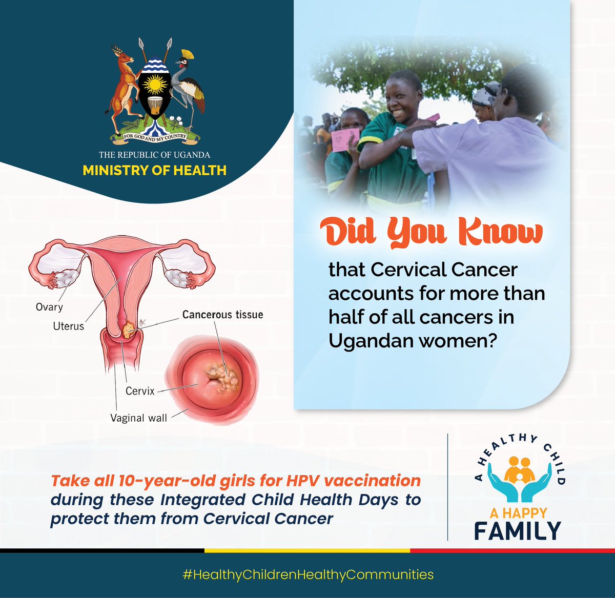 Did you know that Cervical Cancer is responsible for over 50% of all cancers amongst Ugandan women? Let's act now & take all 10 year old girls for HPV vaccination during Integrated Child Health Days. Let's work towards @MinofHealthUG 
#MOHWorks