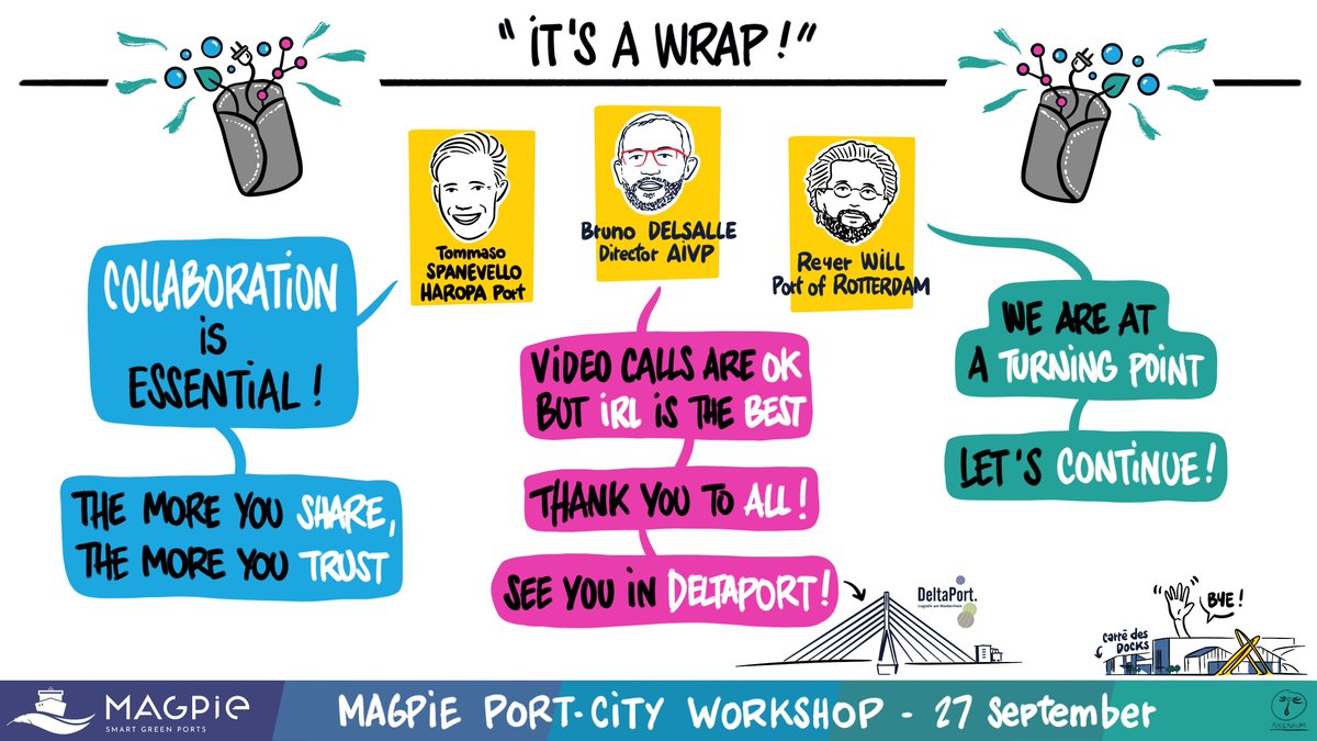 [MAGPIE Port-City Workshop] Wrap up of the day: what do you take home? 🗓 September 27th, 2023 #visualthinking Guillaume Monnain @akenium @aivp @HavenRotterdam @haropaport @Hafenverbund @apsinesalgarve