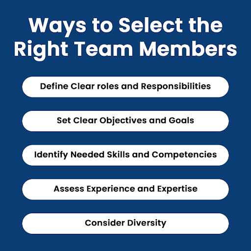 Selecting the right team members is crucial for the success of any project or organization. Here are some ways to help you choose the right individuals for your team: #TeamSelection #ProjectSuccess
#OptimalTeamMembers #TalentAcquisition
#EffectiveTeams #SaturdayVibes