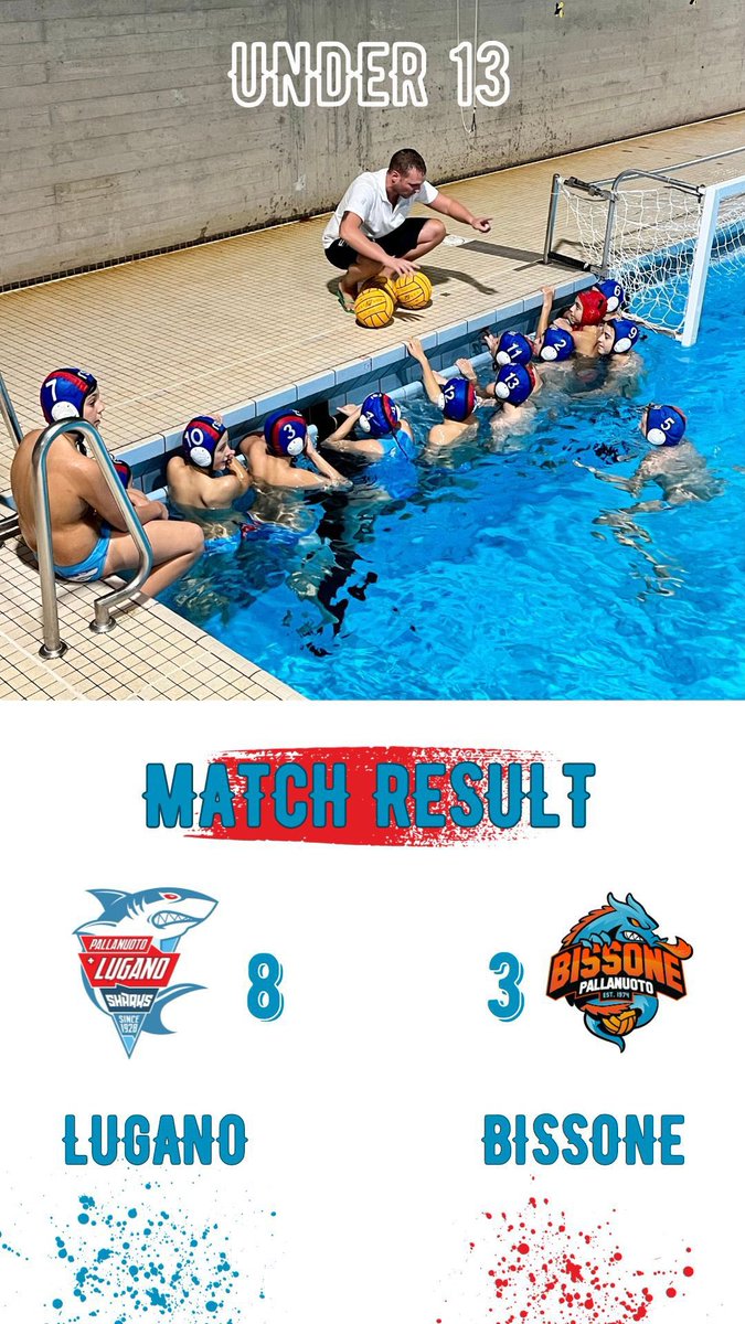 UNDER 13 - Lugano batte Bissone 8-3 e rafforza il primato in classifica. Bravissimi i nostri squaletti!! #wearesharks #pallanuoto #waterpolo #lugano