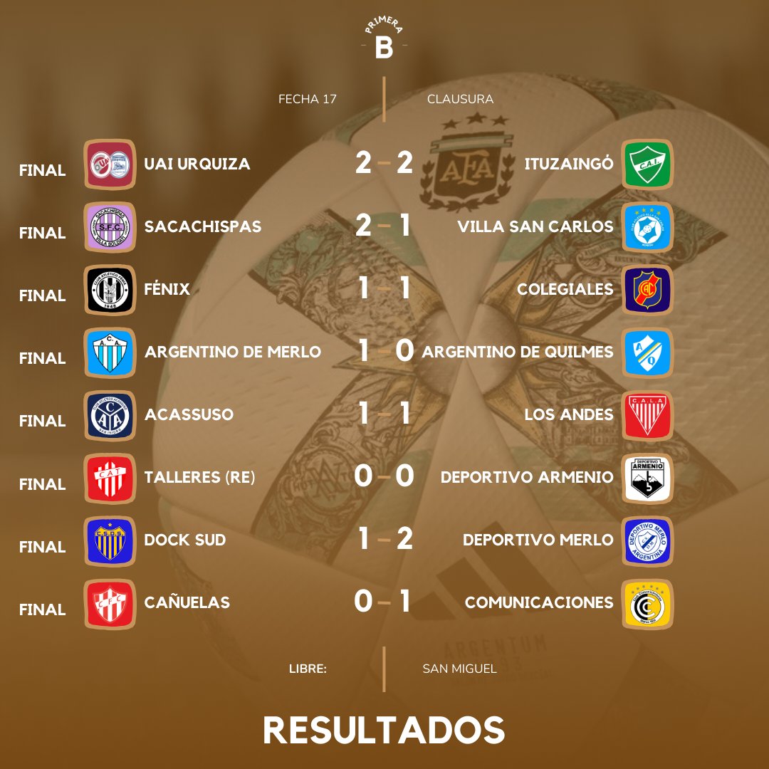 Ascenso Argentino tweet media