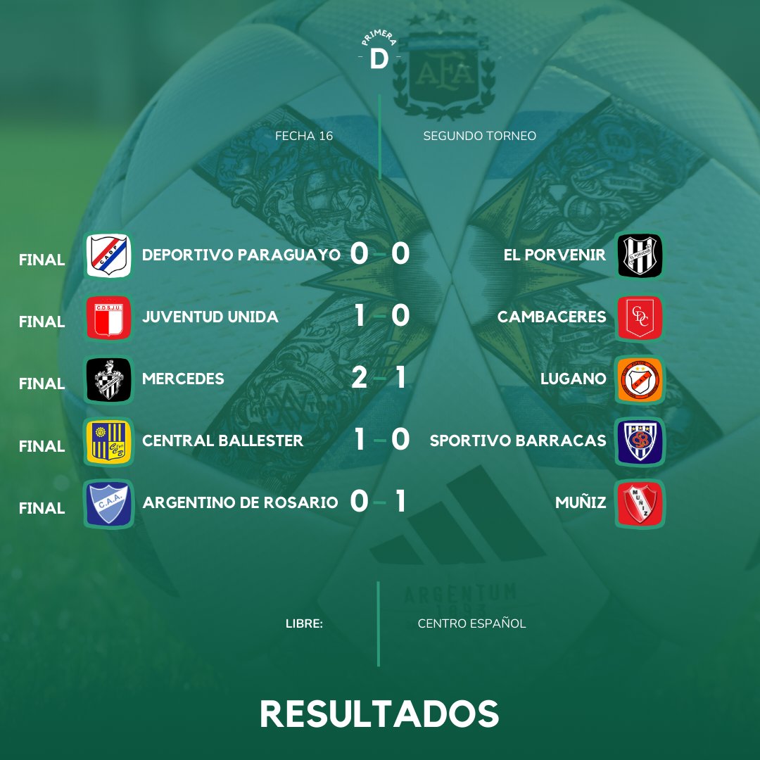 Ascenso Argentino tweet media