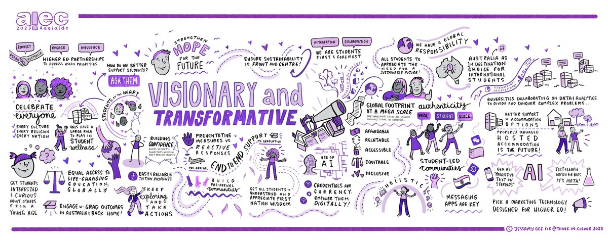 Nishat Riaz MBE (@nishatriaz) on Twitter photo It’s more than money, the broader meaning and value of Transnational Education.
Wonderful to share our understanding, knowledge, and experience of supporting transnational education with a super-talented community of practice in Australia at the <a href="/AIEC/">AIEC 2025 - 14-17 October #aiec2025</a>.
Special shout out to It’s more than money, the broader meaning and value of Transnational Education.
Wonderful to share our understanding, knowledge, and experience of supporting transnational education with a super-talented community of practice in Australia at the <a href="/AIEC/">AIEC 2025 - 14-17 October #aiec2025</a>.
Special shout out to