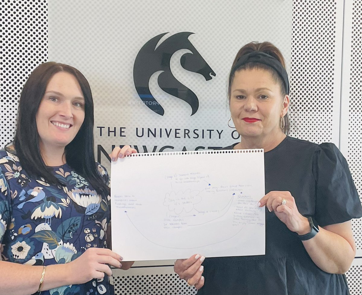 KyleeOwen2's tweet photo. Amazing Activated Learning Team creating innovative College PL model ‘24 #callaghancollective @myccshells @josie8343 https://t.co/VjXkZpLJ9O