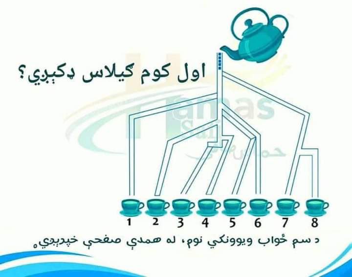 33_heelaman's tweet photo. % 800کسان اشتبا ځواب ورکړي.
تاسي ووایاست کوم ګیلاس لمړی ډکیږی؟ https://t.co/ASzkSlf5J3
