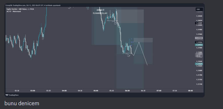 traderXin0ps's tweet photo. :) https://t.co/GxESZPzZo3